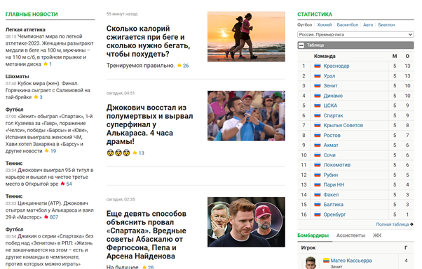 Структура страницы на сайте