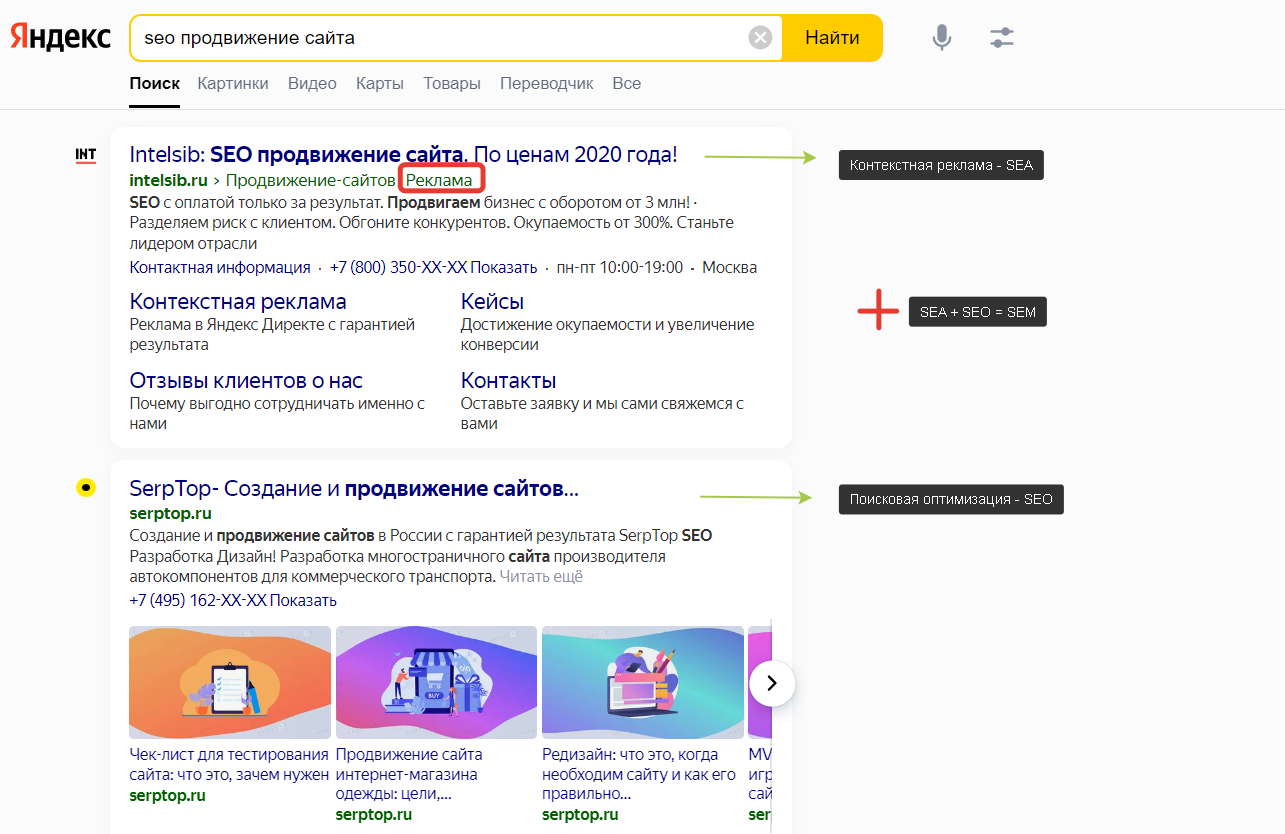 Пример SEO, SEA и SEM