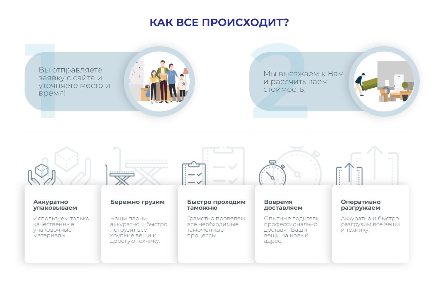 Глубина и позиционирование. Источник: https://kangor.ru