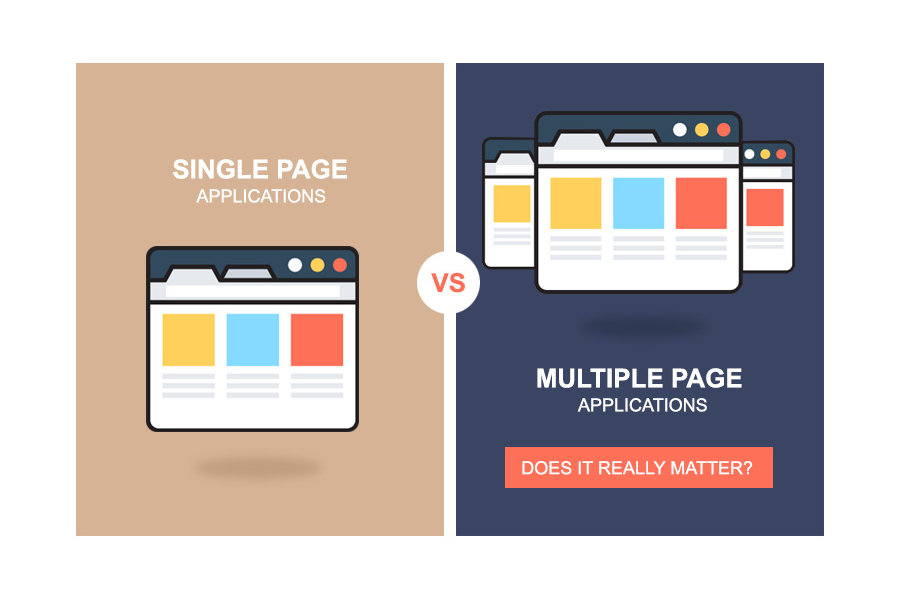Уровень безопасности