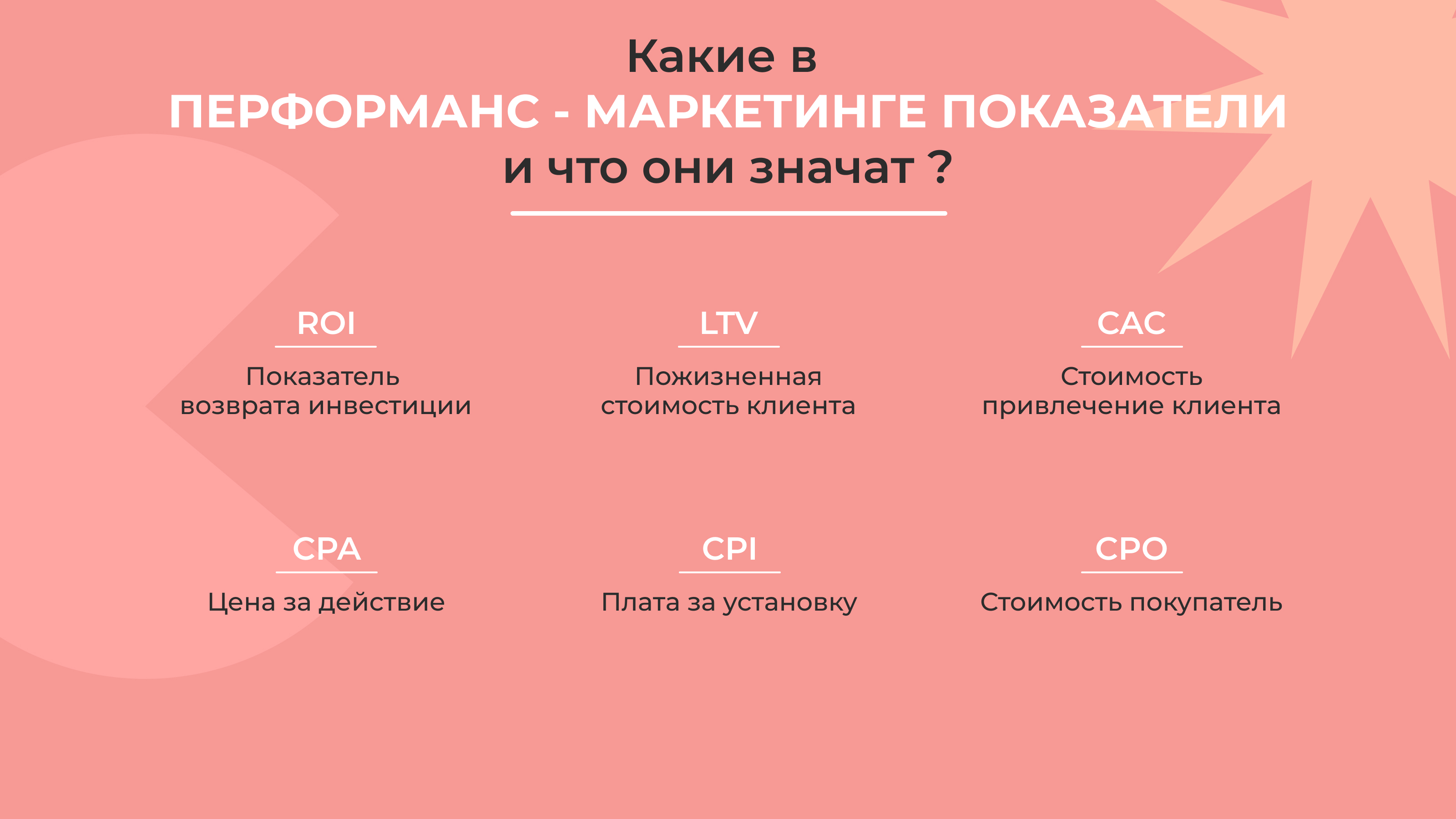 Показатели эффективности в Performance-маркетинге