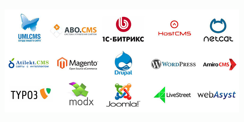 Популярные CMS 