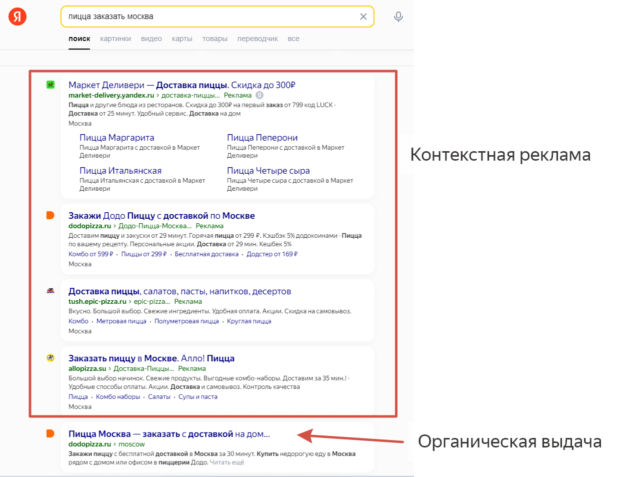 "Пример по запросу "пицца
