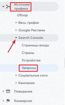 «Источники трафика» — «Search Console» — «Запросы».