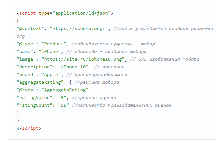 Пример разметки JSON-LD