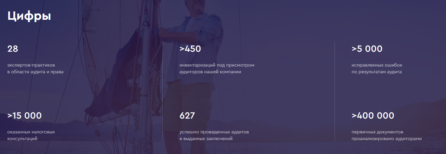 Аудиторско-консалтинговая компания «АИП»: https://www.ap-group.ru/