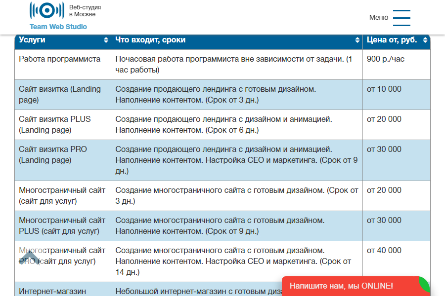 В Интернете можно найти множество предложений класса «Эконом» по созданию сайтов.