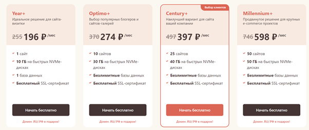 Тарифы, которые предоставляет TimeWeb