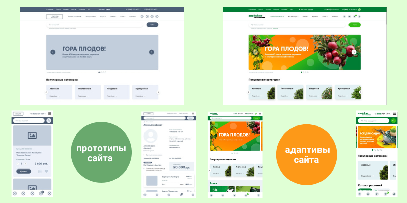 Пример макетов и адаптивов сайта в портфолио от компании «Serptop» 