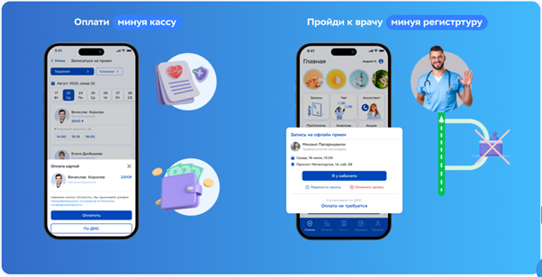 Источник: https://klinikabudzdorov.ru/lk/