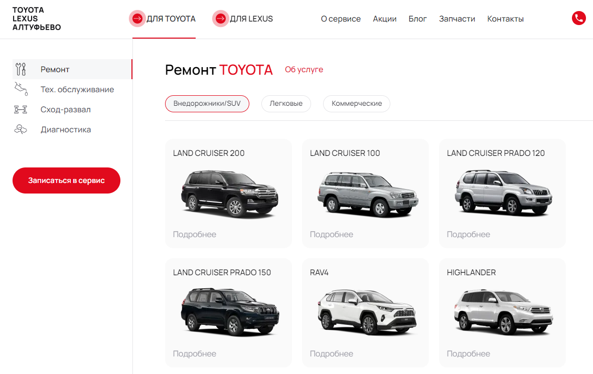 Реализация структуры на сайте Тойота Лексус Алтуфьево