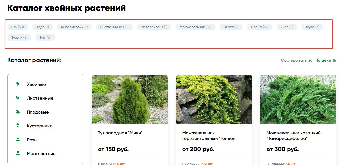 Перелинковка с помощью тегов