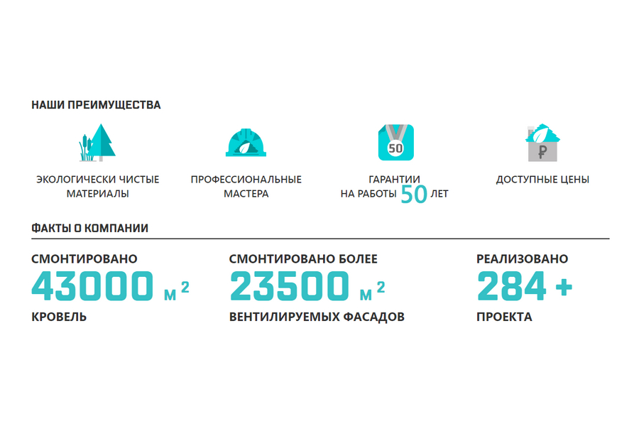 Пример использования инфографики