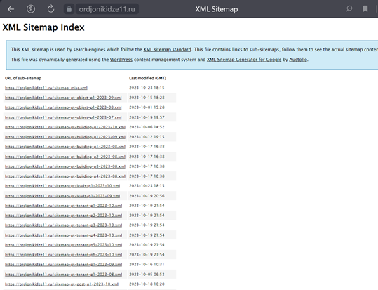 Так выглядит карта для поисковых роботов
