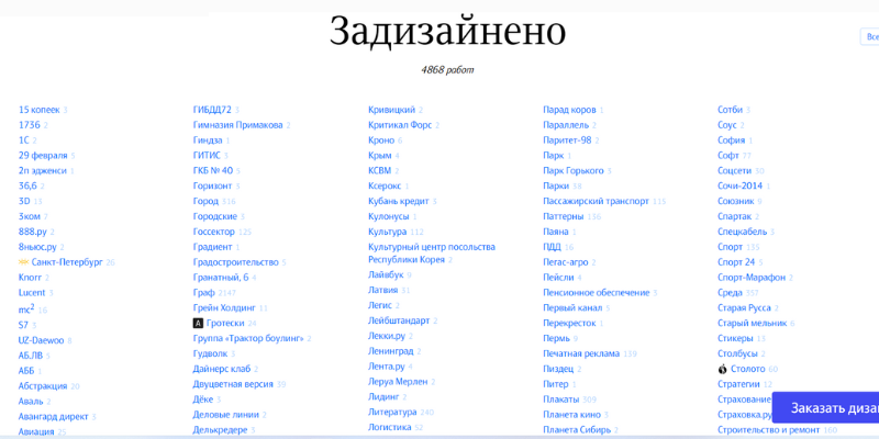 На фото все теги не уместились, но даже так смотрится внушительно