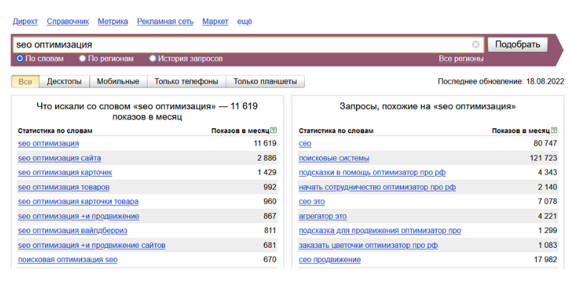 Поиск ключевых слов на Яндекс Wordstat