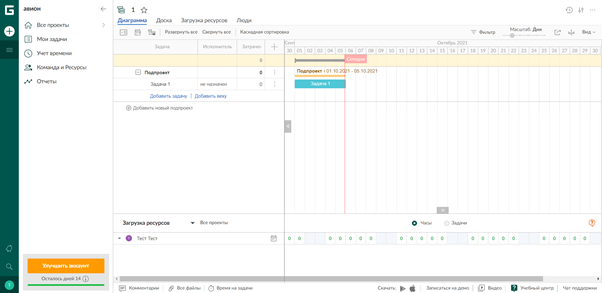 Интерфейс программы GanttPRO