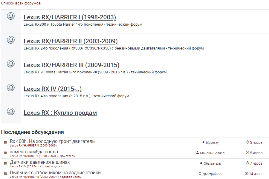 Топики на тематическом форуме