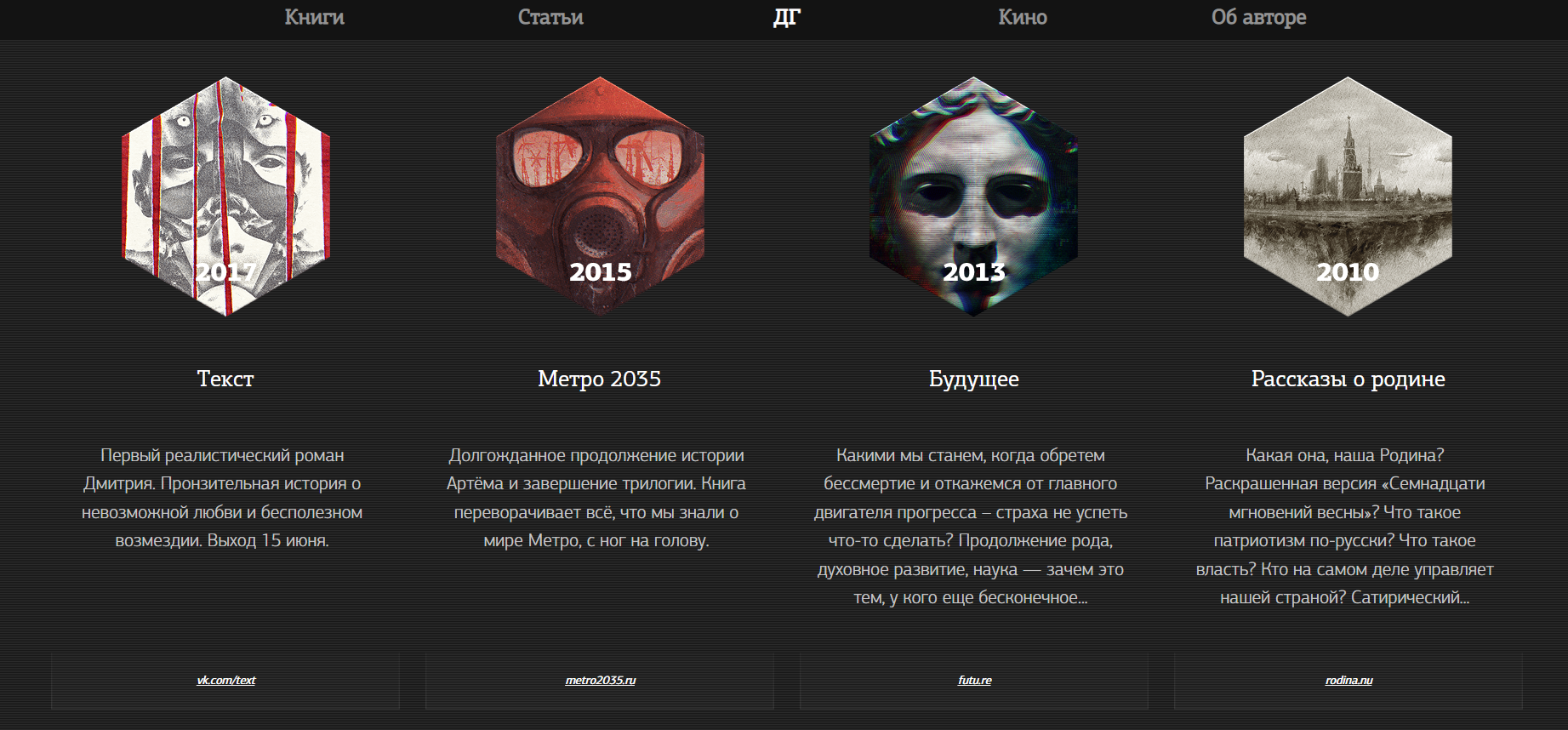 Пример персонализированного портала писателя