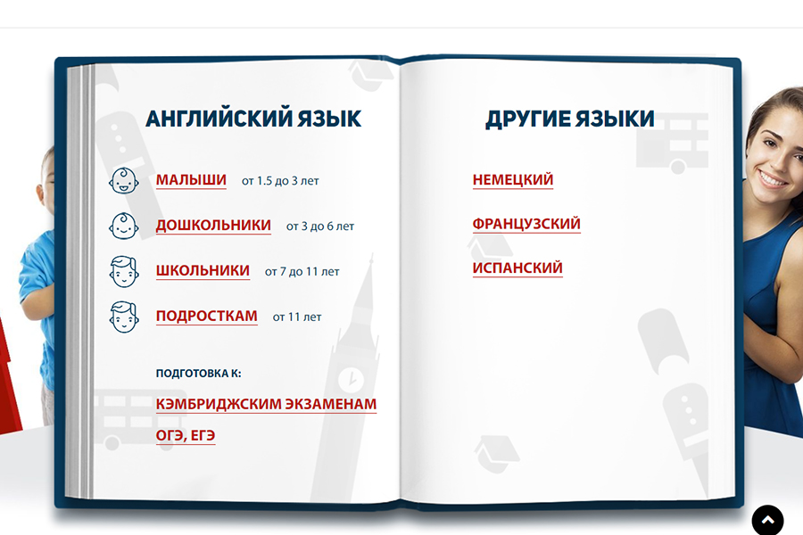 На сайте школы английского языка «Прогресс» чётко обозначены разные возрастные категории целевой аудитории, для которых имеются предложения.