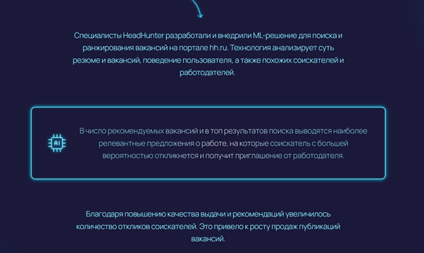 Источник: https://ai-russia.ru/library/hh 