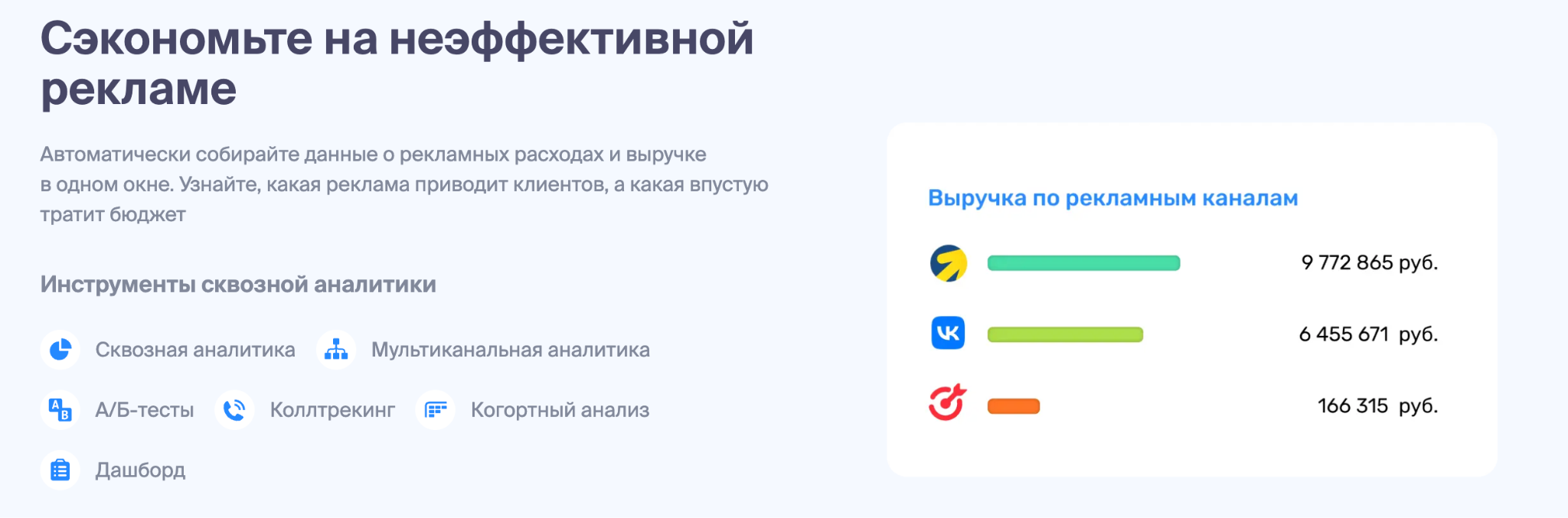 Баннер о снижении расходов на неэффективную рекламу