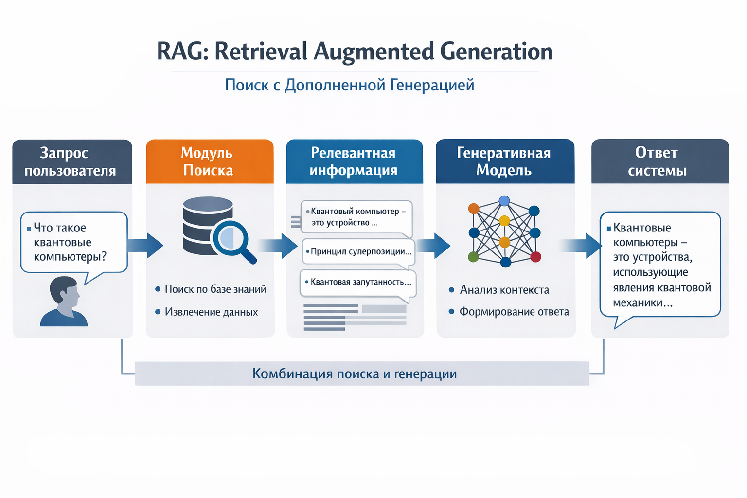 Рисунок 2.png