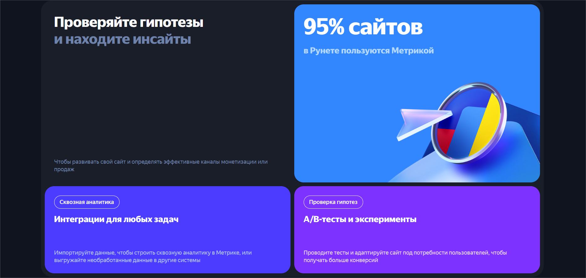 Карточки с A/B тестами и метрикой сайтов на Яндекс.Метрика