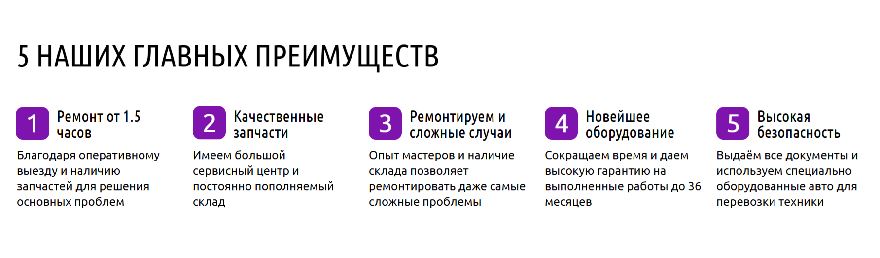 Блок с главными преимуществами компании для клиента на сайте