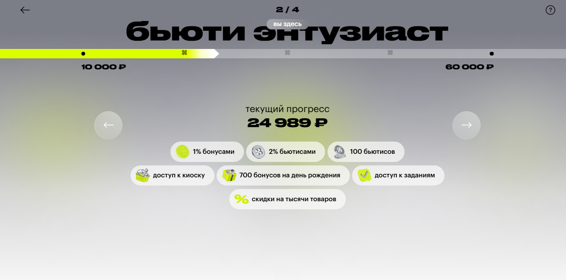 Прогресс-бар лояльности с бонусами, скидками и баллами