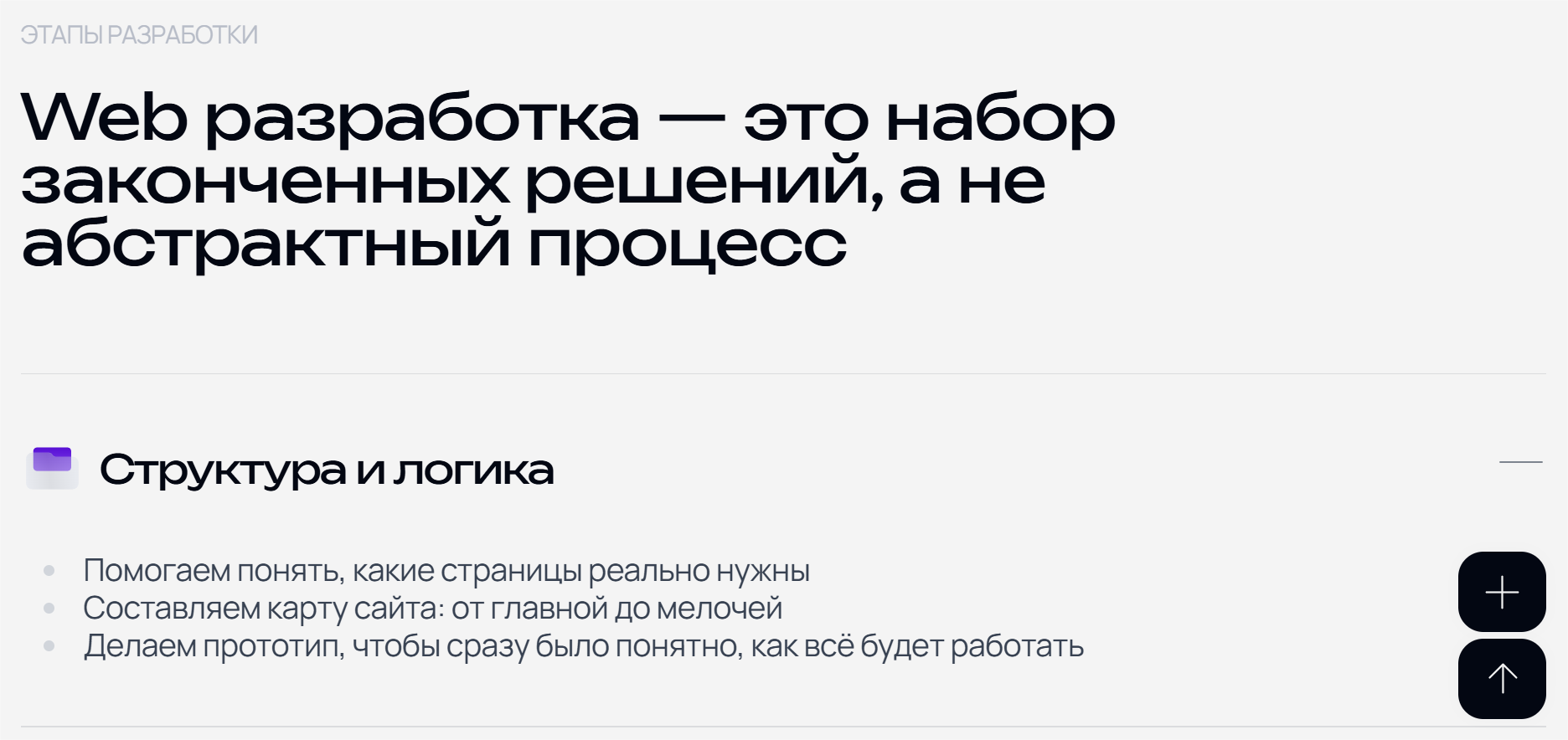 Блок о веб-разработке как цепочке понятных этапов сайта