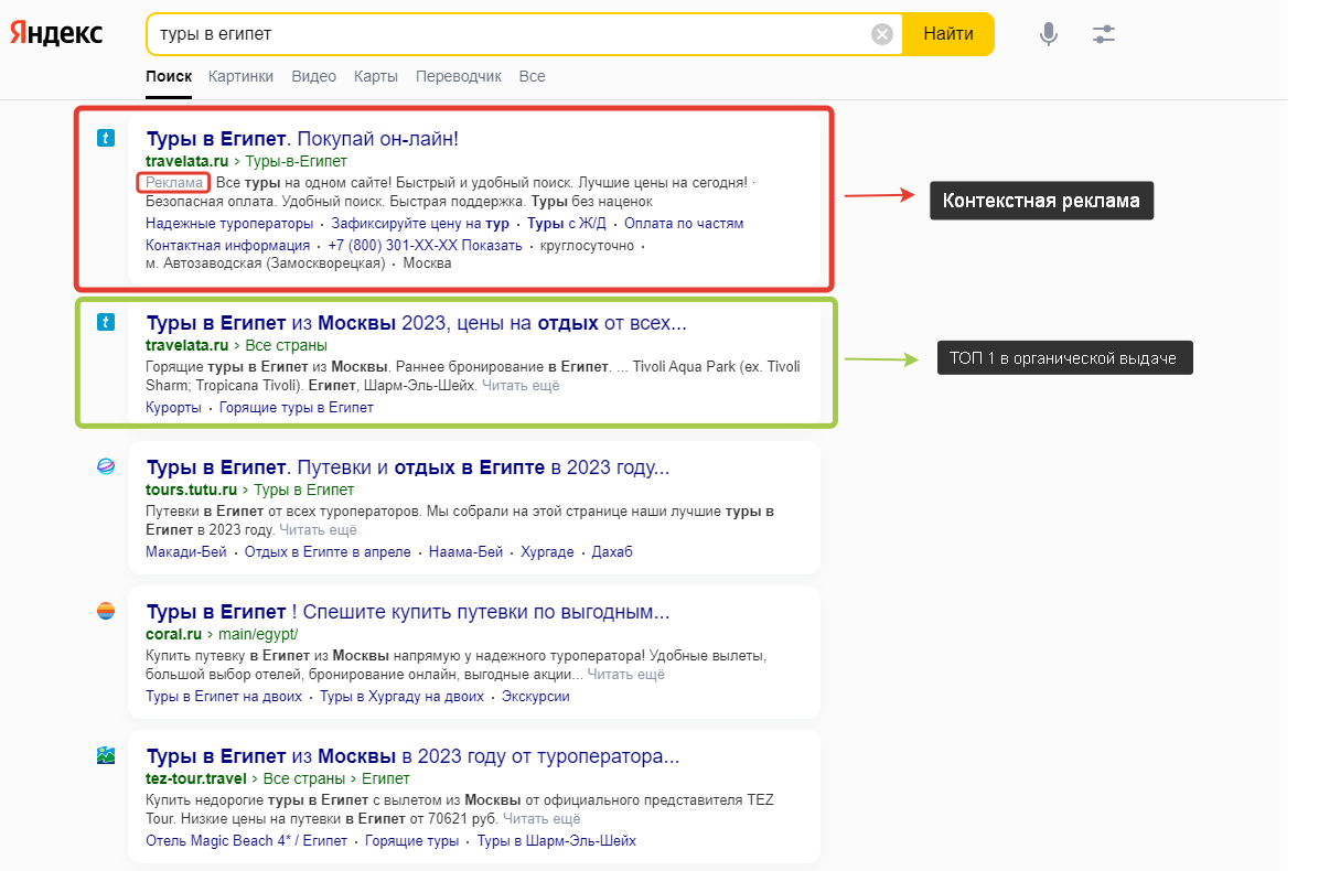 Сравнение продвижения по контекстной рекламе и SEO
