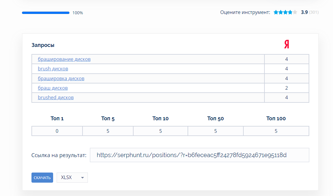 Серпхант поможет увидеть, как высоко находится web-сайт по одному из ключевых запросов