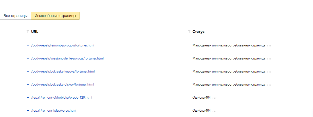 Список малоценных страниц можно увидеть в Яндекс.Вебмастере