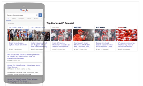 Пример Search Engine Land