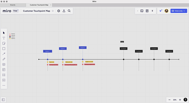 Интерфейс сервиса Miro