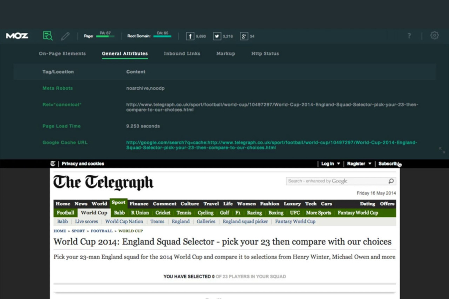 Панель инструментов “MozBar” от “Moz”