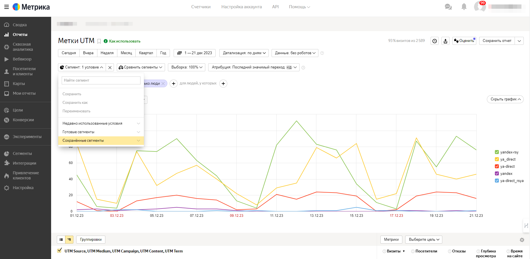 Чтобы сузить рамки исследования, нужно выбрать определенный сегмент. Выбранные можно сохранить, если в будущем потребуется выполнять мониторинг именно по ним.   