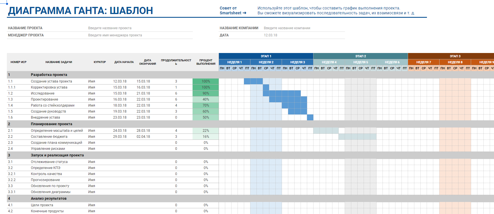 Пример дорожной карты Диаграмма Ганта в https://docs.google.com/spreadsheets/