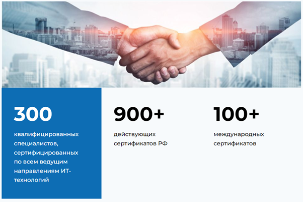 Достижения в цифрах на https://onlanta.ru/about-company/