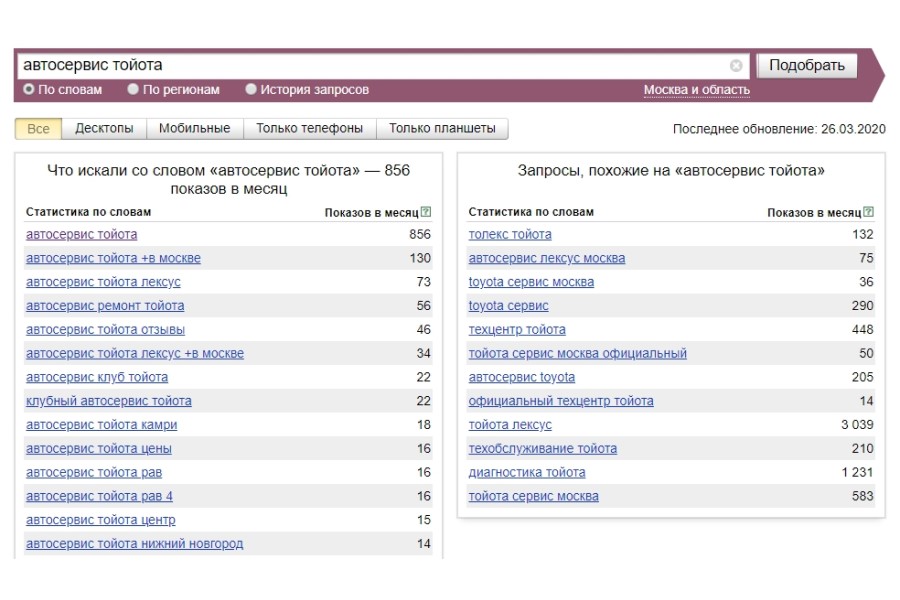 Пример поисковых запросов