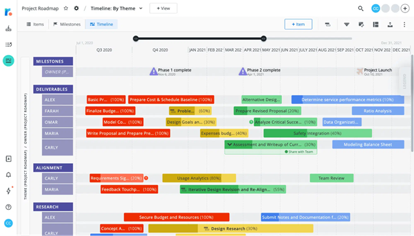 Интерфейс программы RoadMunk