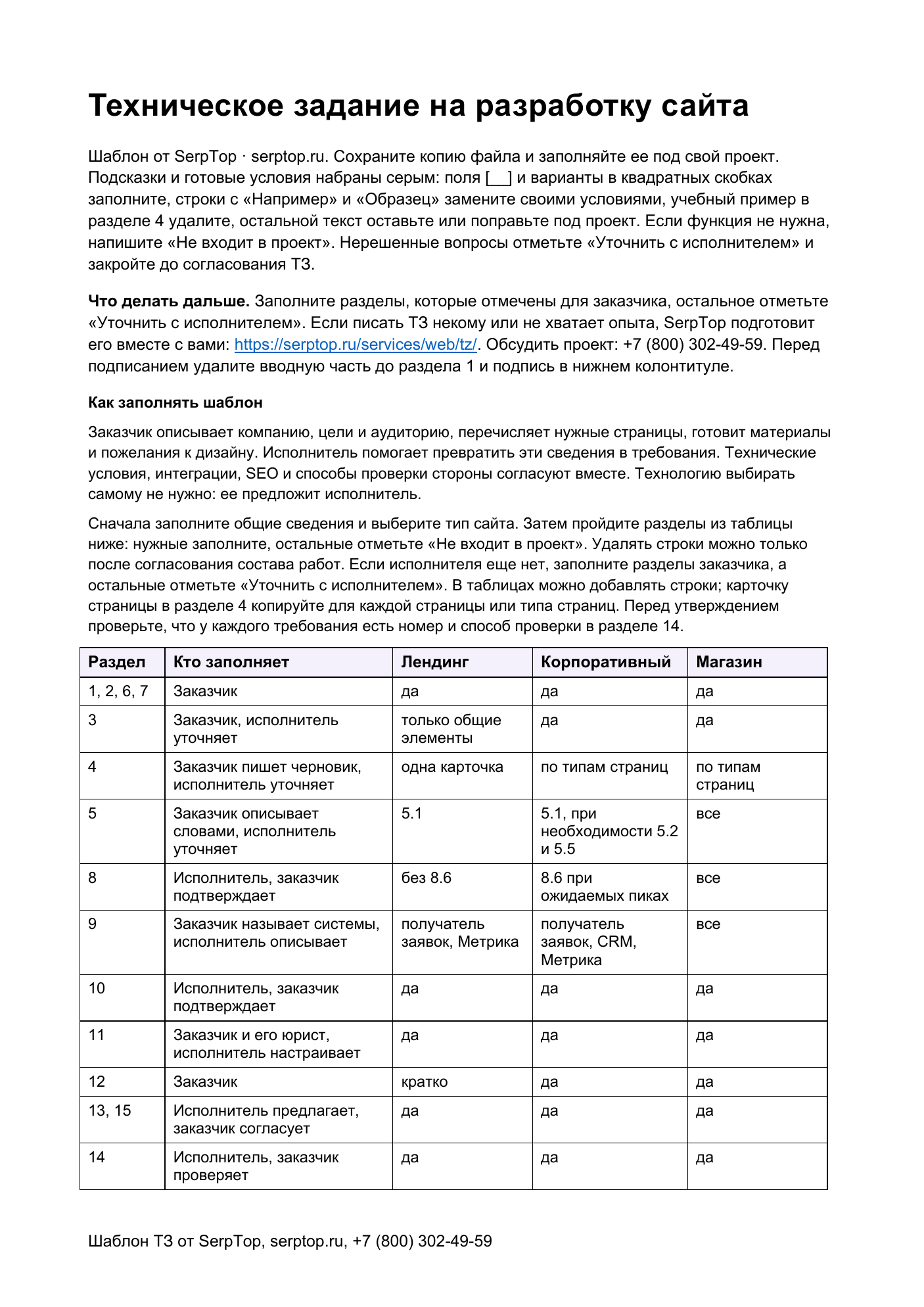шаблон технического задания на разработку сайта